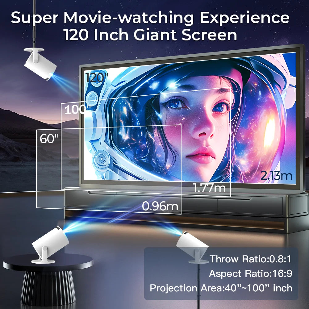 Mini Proiector 720P cu Suport 4K și Rotire 180°