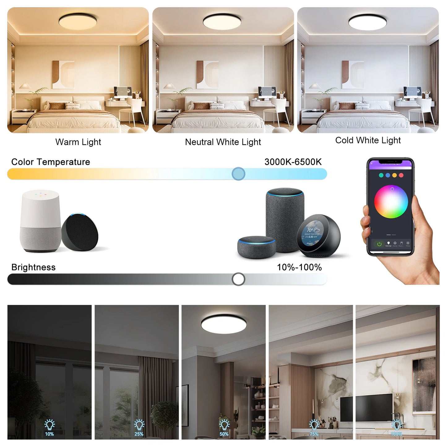 Plafonieră LED Smart RGB – Bluetooth, Telecomandă și Intensitate Reglabilă