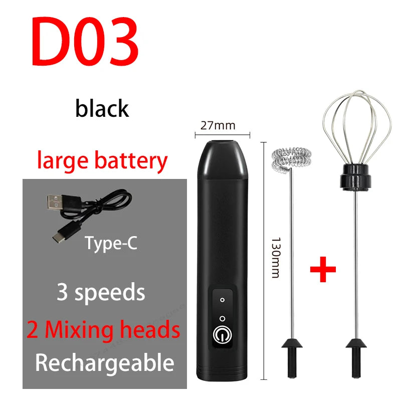 Spumator Electric pentru Lapte și Ouă – 3 Viteze, USB-C
