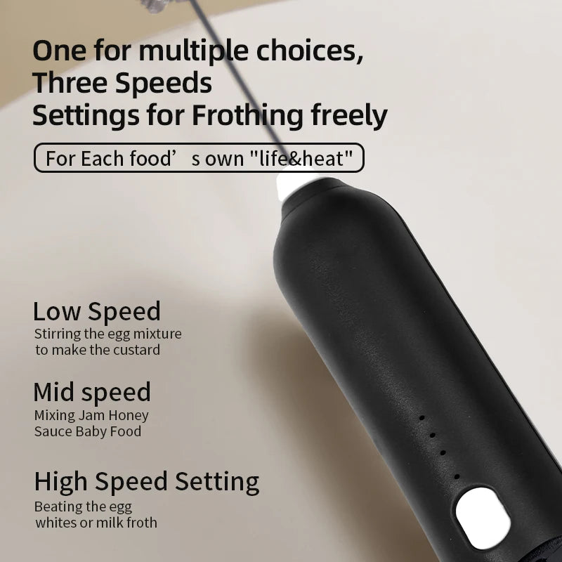 Spumator Electric pentru Lapte și Ouă – 3 Viteze, USB-C