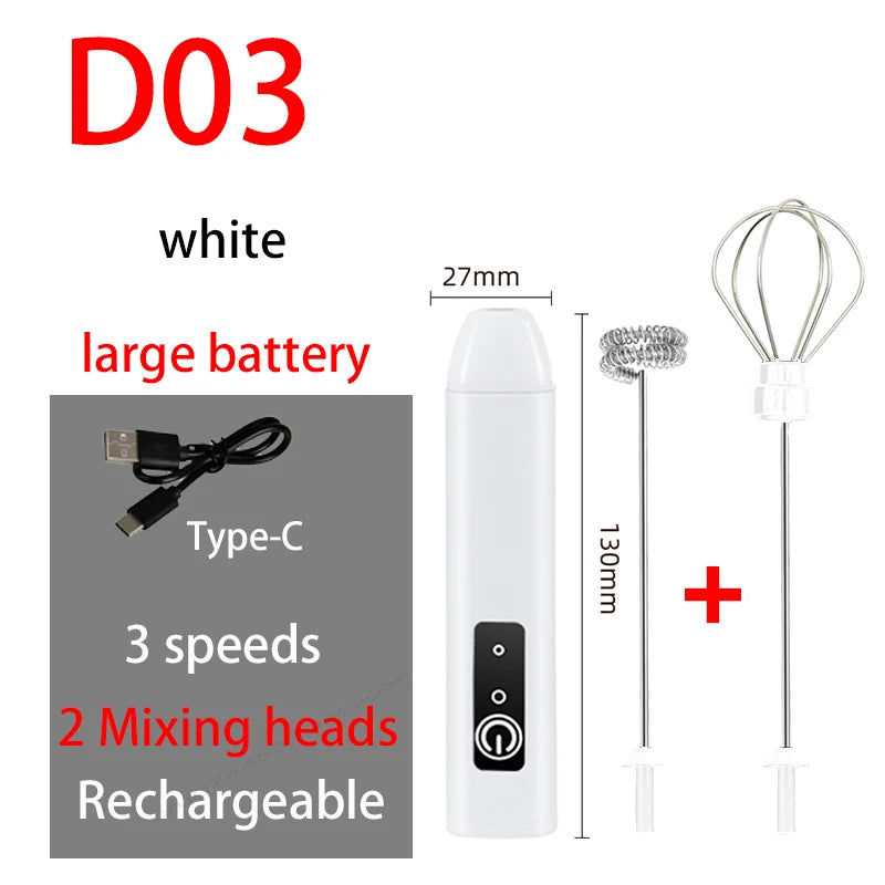 Spumator Electric pentru Lapte și Ouă – 3 Viteze, USB-C