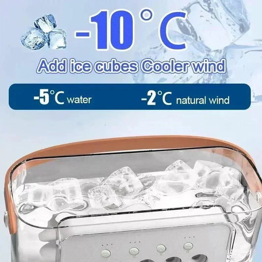 Mini Răcitor de Aer 3 în 1 – Ventilator, Umidificator și Lumină LED