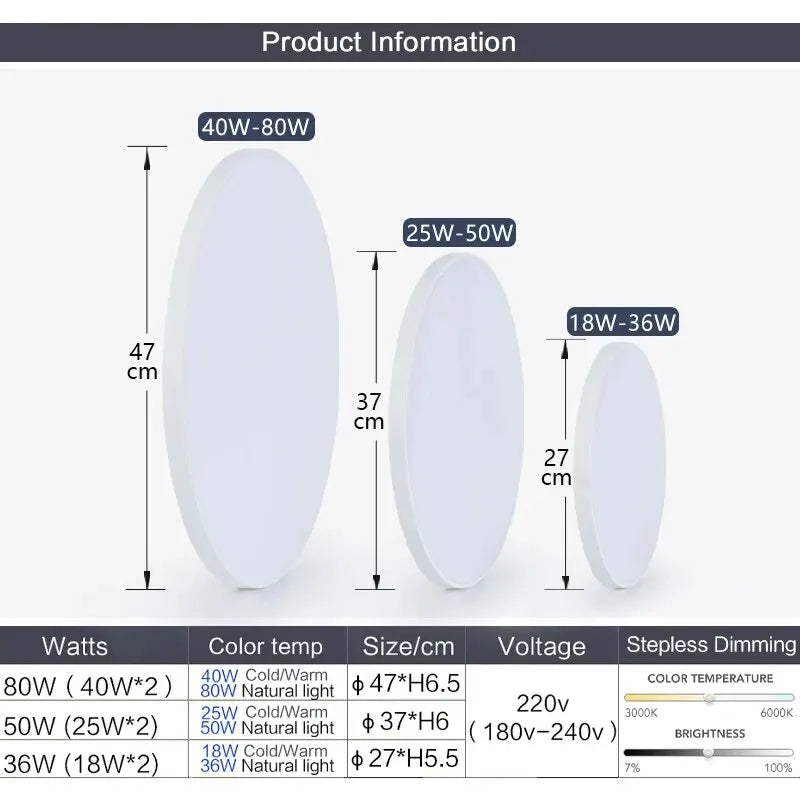 Plafonieră LED Smart 36W/50W – Control prin Aplicație și Telecomandă