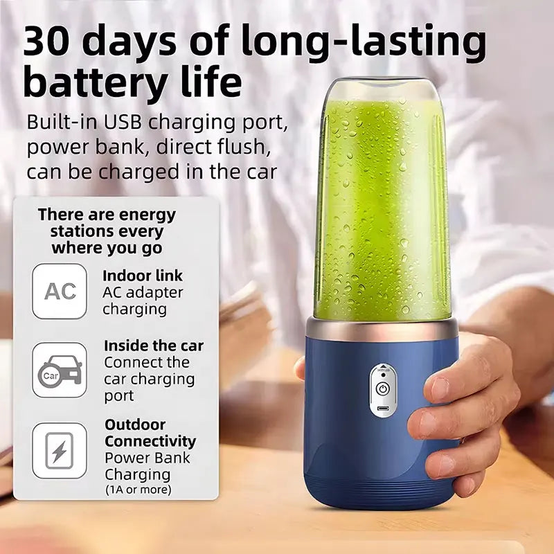 Blender Portabil USB – Smoothie și Sucuri Oriunde