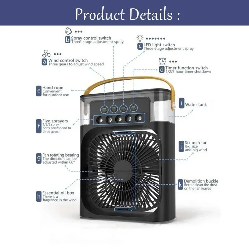 Mini Răcitor de Aer 3 în 1 – Ventilator, Umidificator și Lumină LED