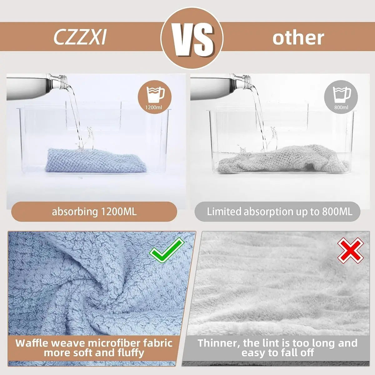 Turban pentru Păr Super Absorbant cu Nasture